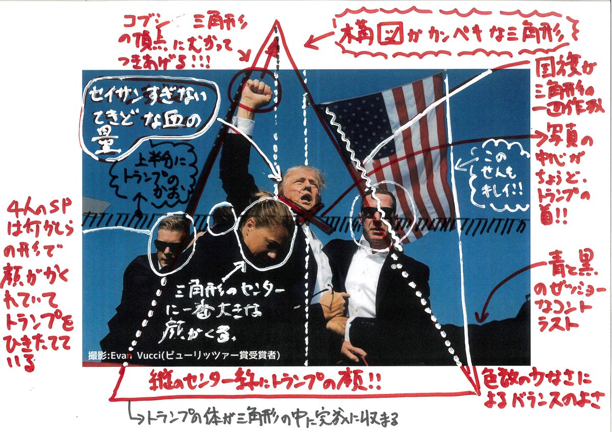 musketeers10's tweet photo. トランプ大統領暗殺未遂の写真を見て
最近、漫画を描いている身としては
ただただ構図の勉強になるなあ、と。

多分すでにやってる人もいるでしょうが
自分なりにこの写真の構図のすごいとこを書いてみた。 https://t.co/FC22RaBqSC