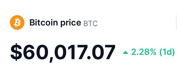 alertforalpha's tweet photo. BREAKING: $BTC RECLAIMS $60K https://t.co/Ucl9hJjbUY
