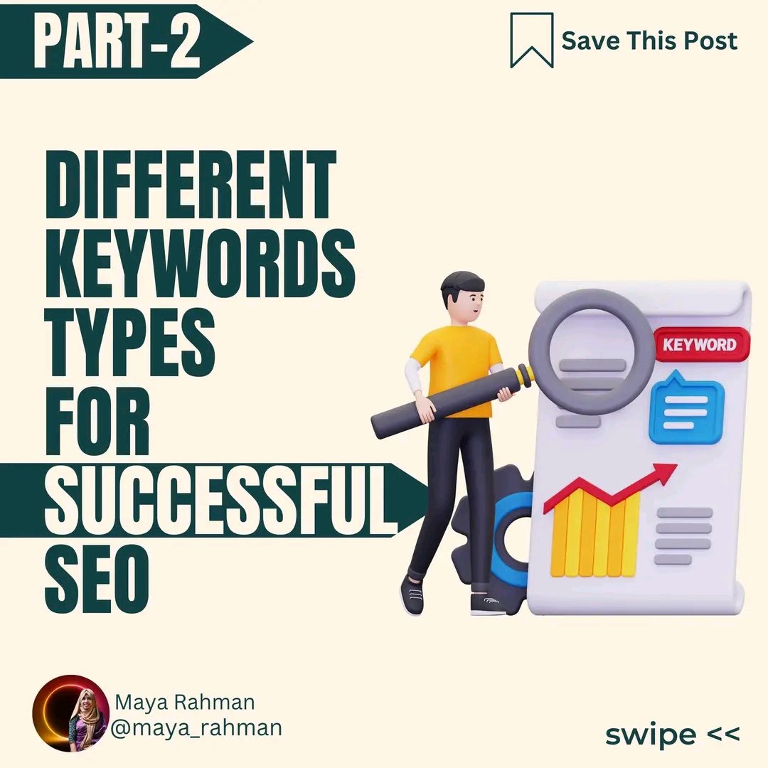 mayarahman30's tweet photo. 🚀 Unlock the Power of Keywords for Your SEO Strategy! 🔑

Keywords are the essence of SEO. Knowing their types can boost your digital marketing efforts. This carousel presents 9 essential keyword types that every marketer should be familiar with.
#seo #keyword #research https://t.co/QCy8TroB3X