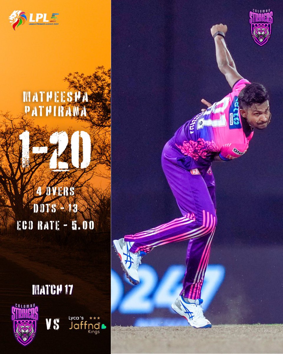 ColomboStrikers's tweet photo. Another solid performance with the ball ๐ฅ
#ColomboStrikers #LPL #StrikeToConquer #TheBasnahiraBoys #HouseOfTigers #Lankapremierleague #CSvsJK #LPL2024 #MatheeshaPathirana https://t.co/NkJ8CkMQW6