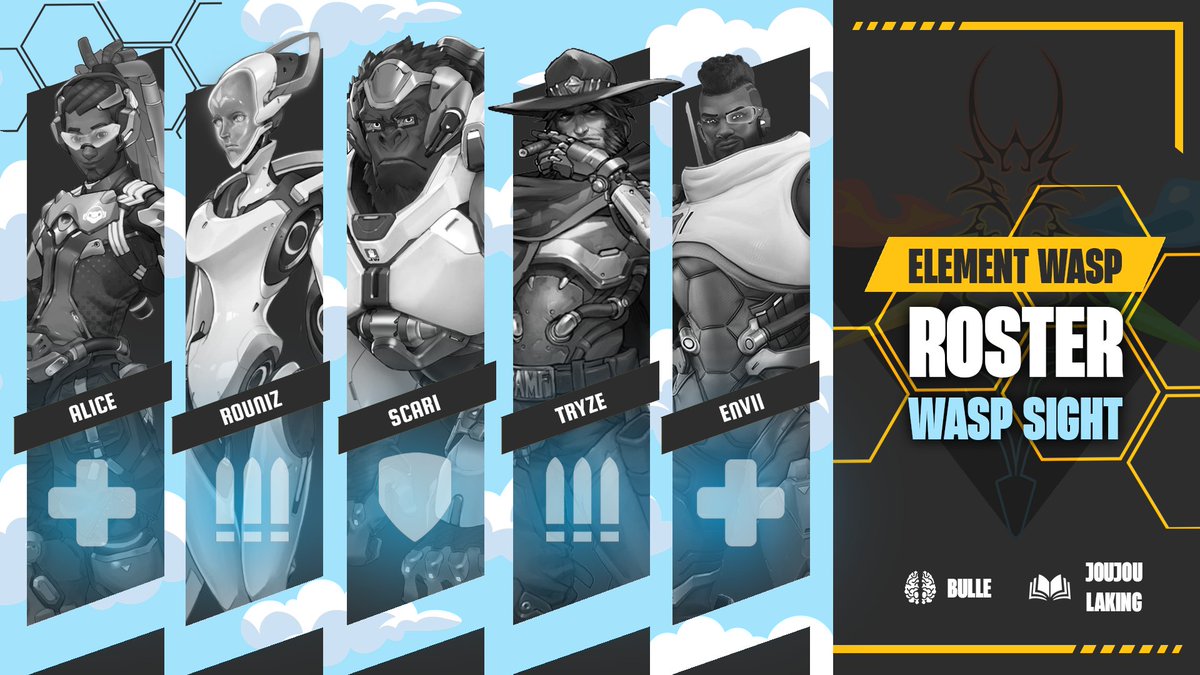 Wasp Esport tweet media