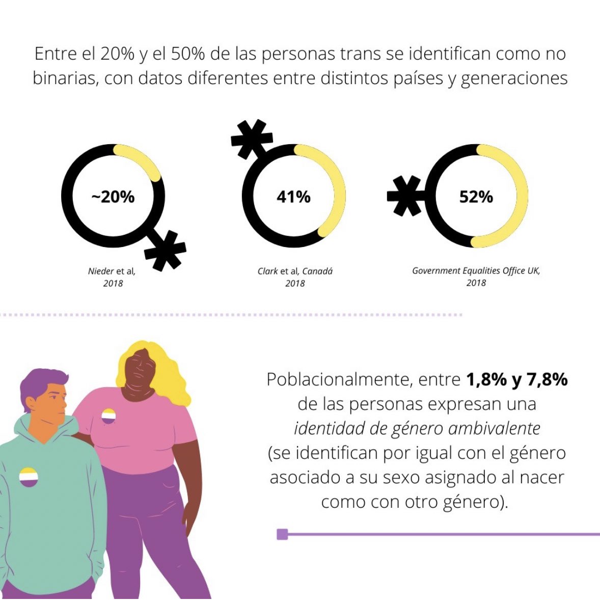 PRISMAciencia tweet picture