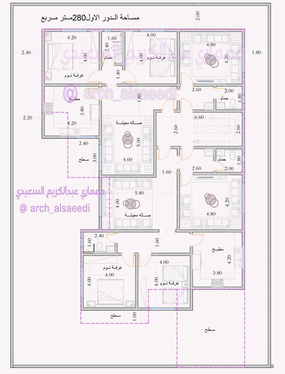 معماري عبدالكريم السعيدي tweet media