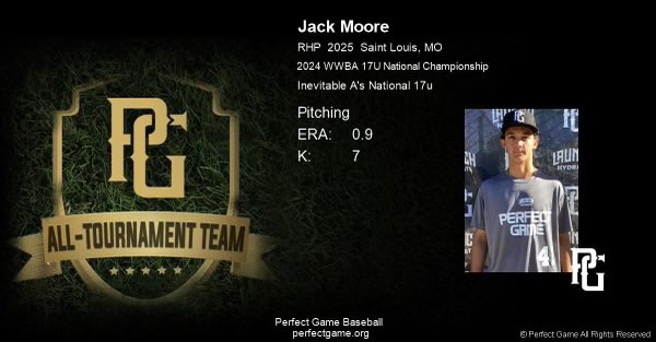 Jack Moore (@jackbmoore44) on Twitter photo Honored to be selected for the 2024 WWBA All- Tournament Team! Our @adidasasbsb National Team had a great week in ATL and excited to be headed down again this week to compete against some of the best in the country. <a href="/NickHerrinsAs/">Inevitable A’s</a> <a href="/premierpitching/">Premier Pitching and Performance</a> #uncomitted Honored to be selected for the 2024 WWBA All- Tournament Team! Our @adidasasbsb National Team had a great week in ATL and excited to be headed down again this week to compete against some of the best in the country. <a href="/NickHerrinsAs/">Inevitable A’s</a> <a href="/premierpitching/">Premier Pitching and Performance</a> #uncomitted