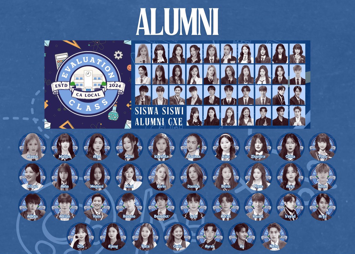 CLASSEVALUATION's tweet photo. Sorry ketinggalan layout agensi bisa diunduh disini guys! Thanks All

Layout Alumni : https://t.co/vXPEIx3bBx https://t.co/gsBTH8AQ8Y