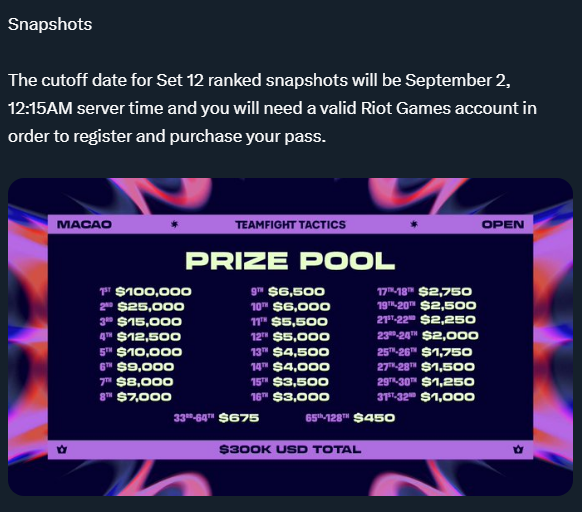 BepoCarrot's tweet photo. More Macao details:

Snapshot is 9/2, 12:15 AM. So make sure you're challenger by 9/1 night!

Ticket sales are from 9/3 through 9/6

Challenger Tickets go on sale 9/4. https://t.co/Lzd2Lyw2kq