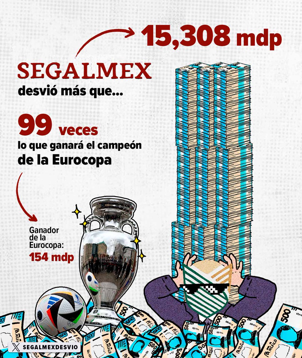 SegalmexDesvio's tweet photo. ¿Eres team España 🇪🇸 o Inglaterra 🇬🇧? 

Hoy se define al campeón de la #Eurocopa, equipo que se llevará un premio de 154 MDP. 
¿Sabías que  #Segalmex desvió lo equivalente a 99 veces esta cantidad? 💰 https://t.co/clO2p7GUAc