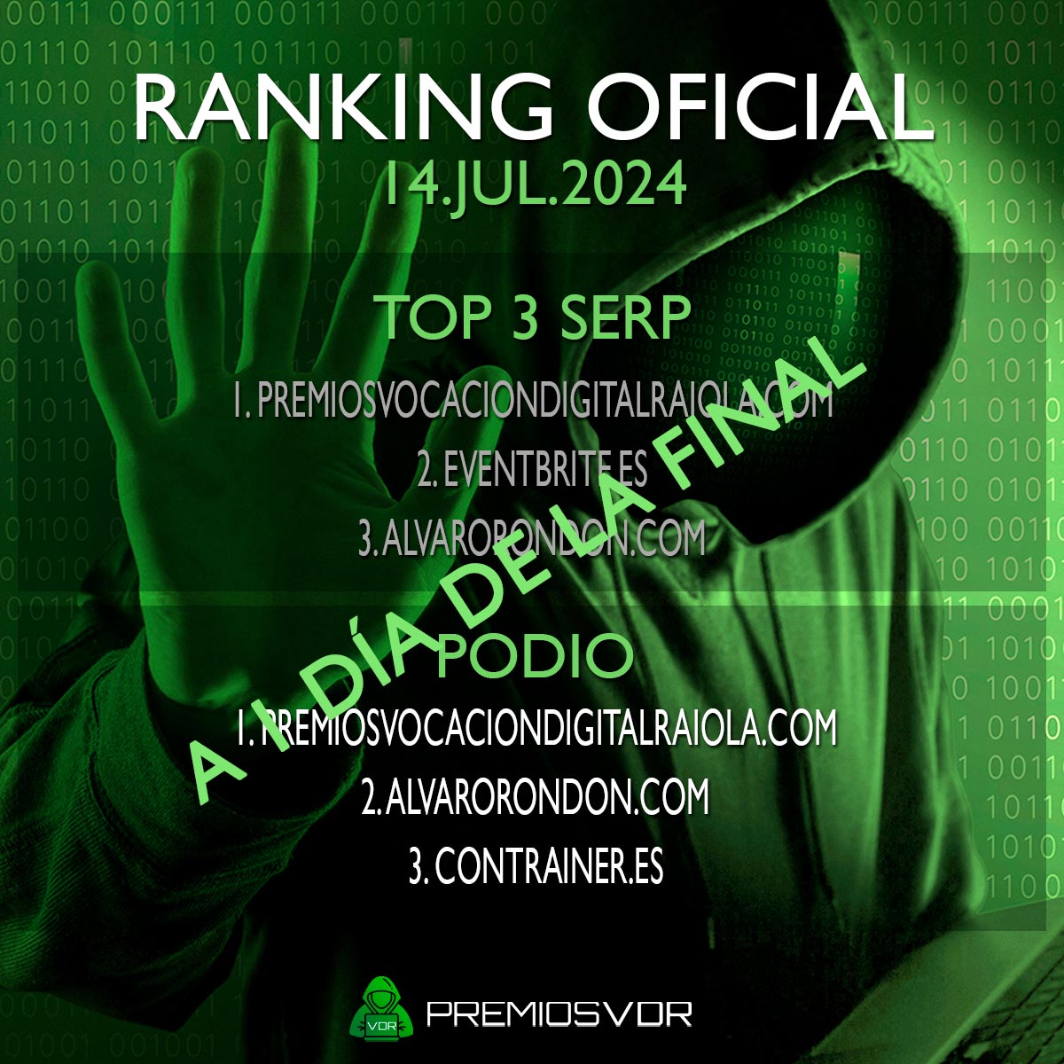Ranking de posiciones oficial de la Entrega de Premios Vocación Digital Raiola - Top 3 (SERP Google y podio de ganadores), Domingo 14 de julio de 2024, ¡A solo 1 día de la final de la competencia de SEO del año! 

Sigue el minuto a minuto en directo en premiosvocaciondigitalraiola.com