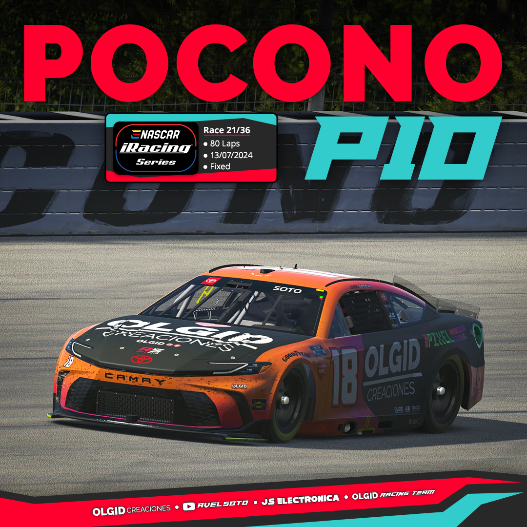 Avel_Arg's tweet image. ¡Nos llevamos el top 10 en Pocono! 🏁 En medio de un resfriado 🤧 y de una carrera peleada hasta la última vuelta para mantenernos en el top ten, obtuvimos un resultado decente. 💪 Nos vemos la próxima semana en la Brickyard 400. 🏎️ #iracing #poconoraceway