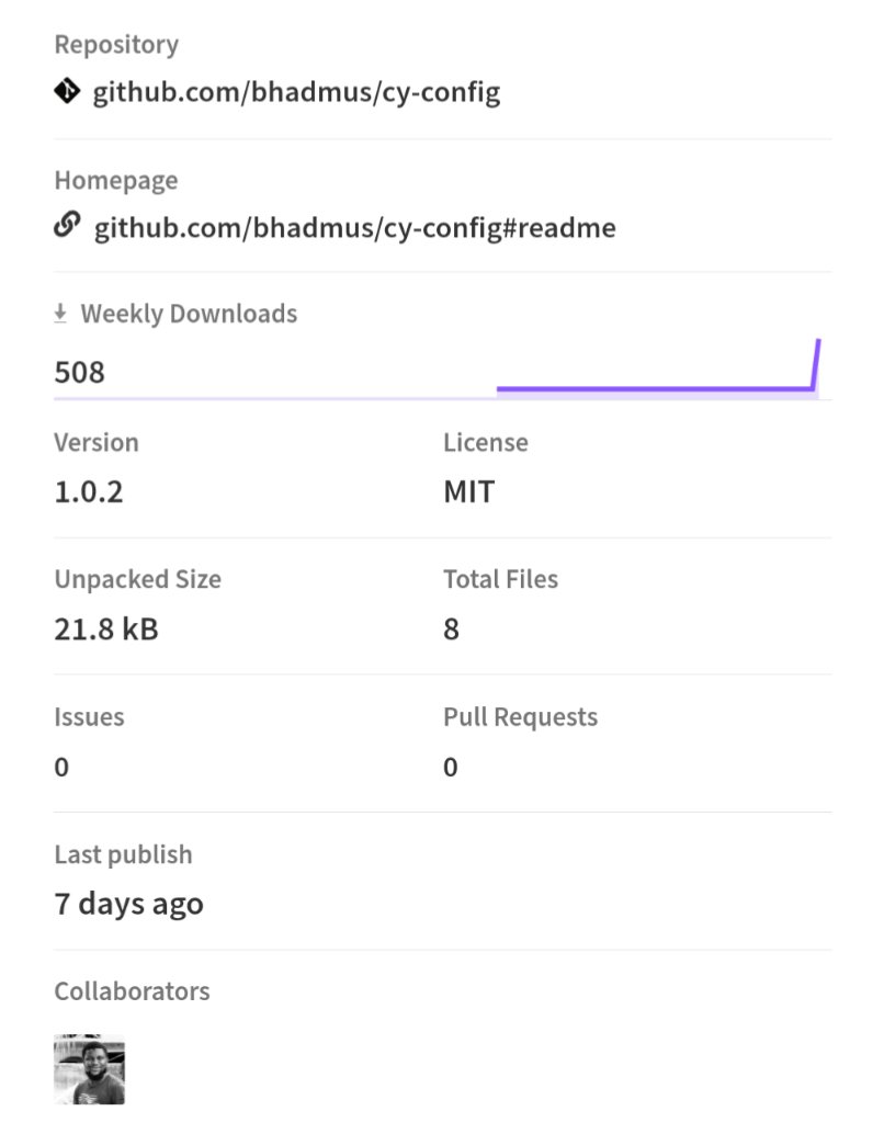 i_amsanguine's tweet photo. I didn't even think I could do it. Playful and laid-back me built a Plugin! Now it's been just a week and I've got 508 downloads?! Excited and happy doesn't cut it! I'm over the moon!

Alhamdulillah! https://t.co/59kuzU34H2