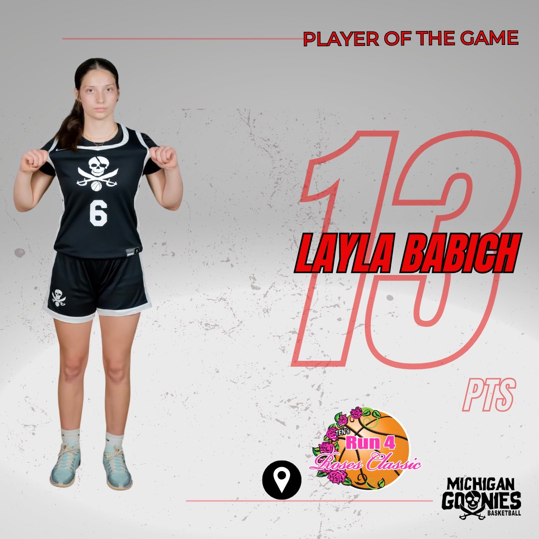 Michigan Goonies AAU (@michigangoonies) on Twitter photo 16u finishes off <a href="/TFNsRun4Roses/">TFN's Run 4 Roses</a> with a 50-35 win over Stars basketball behind <a href="/Laylababich/">Layla Babich</a> 13 Pts <a href="/SamiThomas24/">Sami Thomas</a> 9 Pts <a href="/sophiastarkk/">Sophia Stark</a> 7 Pts <a href="/brooklyngara/">brooklyn garavaglia</a> 6 Pts <a href="/lydia_dickens/">Lydia Dickens</a> 6 Pts @Champage_47584 4 Pts <a href="/Kendallcoll17/">Kendall Collier</a> 2 Pts <a href="/Tuladzi1Allison/">Allison Tuladziecki</a> 2 Pts #GoonieNation <a href="/MichHSBball/">Mich HS Bball</a> 16u finishes off <a href="/TFNsRun4Roses/">TFN's Run 4 Roses</a> with a 50-35 win over Stars basketball behind <a href="/Laylababich/">Layla Babich</a> 13 Pts <a href="/SamiThomas24/">Sami Thomas</a> 9 Pts <a href="/sophiastarkk/">Sophia Stark</a> 7 Pts <a href="/brooklyngara/">brooklyn garavaglia</a> 6 Pts <a href="/lydia_dickens/">Lydia Dickens</a> 6 Pts @Champage_47584 4 Pts <a href="/Kendallcoll17/">Kendall Collier</a> 2 Pts <a href="/Tuladzi1Allison/">Allison Tuladziecki</a> 2 Pts #GoonieNation <a href="/MichHSBball/">Mich HS Bball</a>
