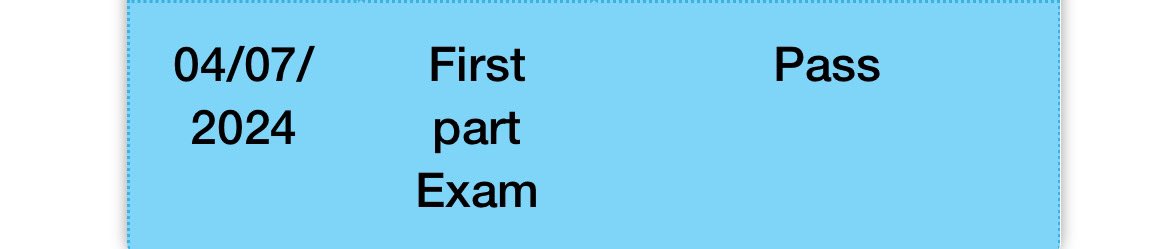 omarwss's tweet photo. اللهم لك الحمد كما ينبغي لجلال وجهك و عظيم سلطانك 

Neurology board part I exam ✅ https://t.co/icqby1lZMj
