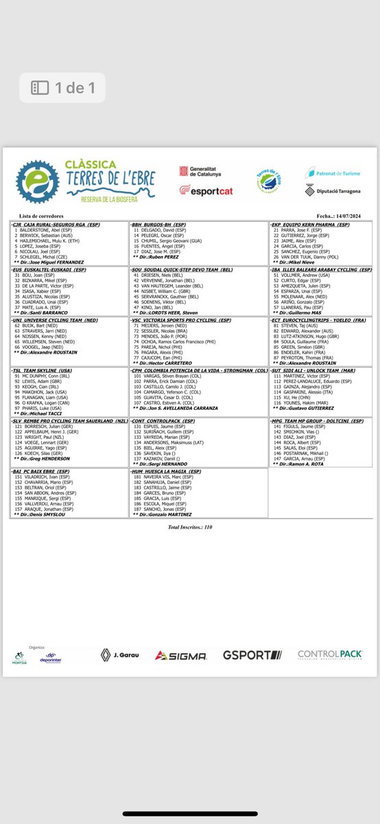 classicadelebre's tweet photo. Llista oficial d'inscrits en la I Edició de la Clássica Terres De L’Ebre que la conformen 110 corredors de 17 equips que sortiran demà des de la localitat d'Amposta (Tarragona).

Lista oficial de inscritos en la Clássica Terres De L’Ebre formada por 110 corredores de 17 equipos. https://t.co/vuq416s7EL