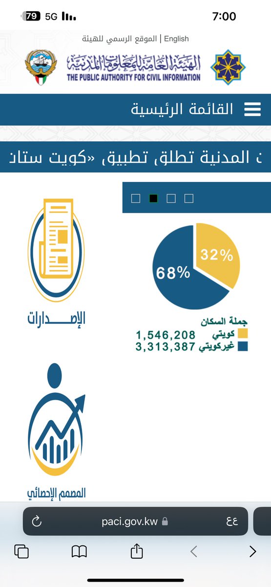 EmadAlenezii's tweet photo. معالي وزير المالية المحترم
هل تعلم ‼️‼️
ان من يرفض الضرائب على الوافدين هم المستشارين الوافدين الذين سيطالهم هذا القرار 😉
هل تعلم ‼️‼️
لو تفرض رسوم على تحويلات الوافدين بواقع 2%
انك راح تدخل لخزينة الدولة كل 6 شهور ما يقارب 400 مليون دينار كويتي .
هل تعلم ‼️‼️
لو رفعت سعر التأمين الصحي 100 دينار للفرد الواحد سنويا مقارنة بعدد الوافدين 3 ملايين
راح تدخل لخزينة الدوله ما يقارب 300 مليون دينار سنويا .
هل تعلم ‼️‼️
انك اذا رفعت سعر الاقامه الى 100 دينار بالسنه 
فانك ايضا راح تدخل لخزينة الدوله ايضا ما يقارب 300 مليون دينار سنويا
هل تعلم ‼️‼️
انك اجمالي الرسوم اللي راح تحصلها لخزينه الدوله سنوياً قد تتجاوز المليار و 300 مليون دينار
وصدقني الوافد راح يقعد ويدفع مقابل الرفاه والخدمات المدعومه من الدوله والتي يستفيد منها