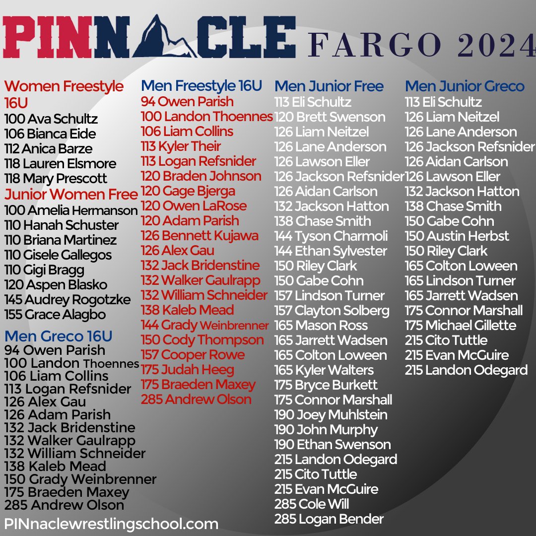 Brandon Paulson tweet media