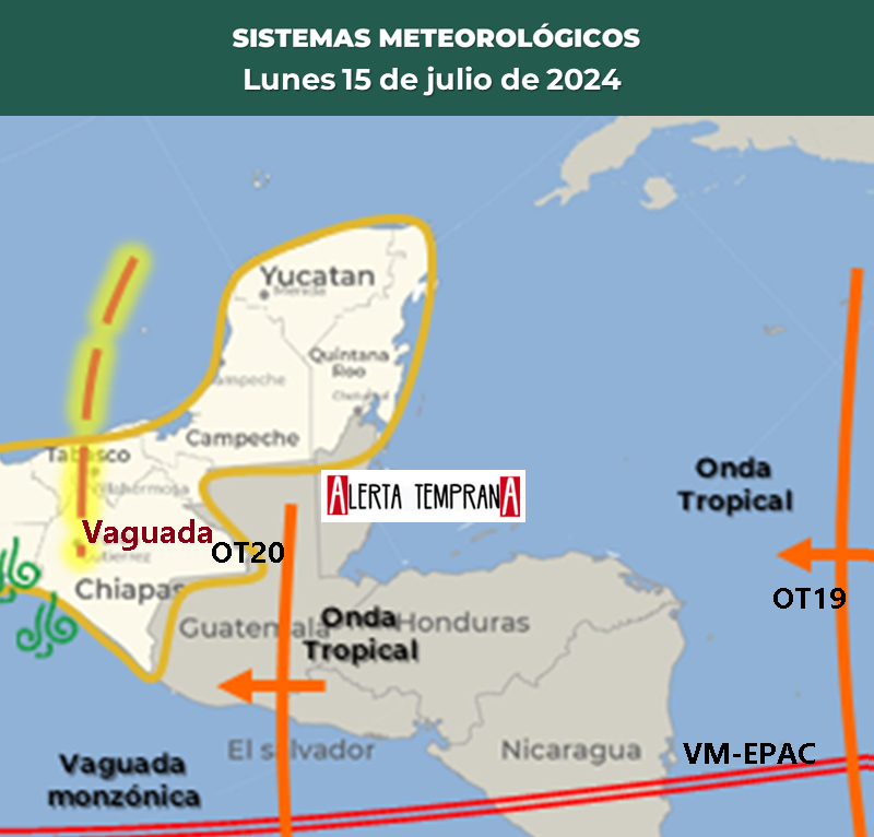 AlertaGt502's tweet photo. Pronóstico del Tiempo
Lunes 15 de Julio
1🇬🇹Onda Tropical 20 genera lluvias especialmente en la FTN con aumento de vientos en oriente con ráfagas de hasta 50km/h con temperaturas de hasta 34ºC en el sur
#ClimaGt #TraficoGt #LluviasGt
#OndaTropical20 #OT19 #OT20 https://t.co/F81pY31I6Z