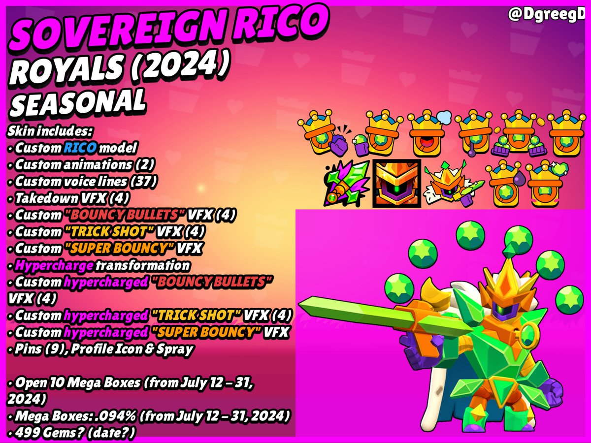 Dgreegd's tweet photo. #ClassicBrawl is here with some new skins:
Stellar Shelly โ a remake if Star Shelly from 2018
Sovereign Rico โ the newest Hypercharge skin with 2 chromas
#BrawlStars #BrawlStarsDesign #BrawlStarsShelly #BrawlStarsRico #Royals https://t.co/ghRwJwyjMi