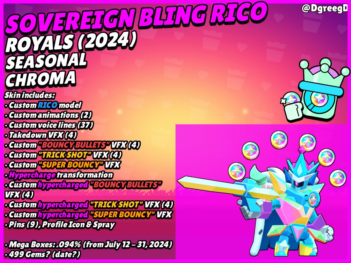 Dgreegd's tweet photo. #ClassicBrawl is here with some new skins:
Stellar Shelly โ a remake if Star Shelly from 2018
Sovereign Rico โ the newest Hypercharge skin with 2 chromas
#BrawlStars #BrawlStarsDesign #BrawlStarsShelly #BrawlStarsRico #Royals https://t.co/ghRwJwyjMi