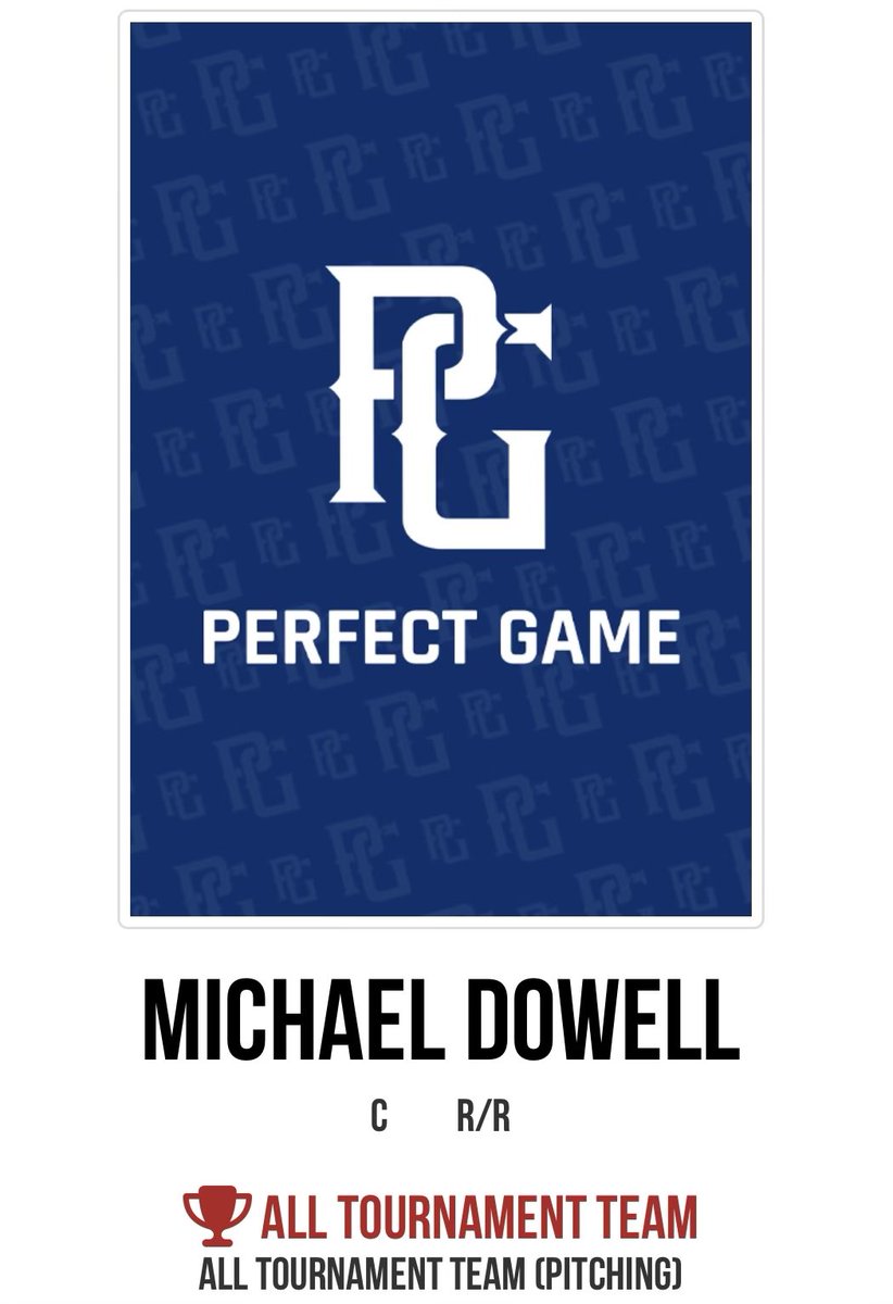 Tri-Star Prospects (@tristarprospect) on Twitter photo Way to go Michael Dowell #51!@michaeldowell51 named to the Tennessee Summer Select Championship All-Tournament Team for his performance on the mound.
5 IP
0 ER
1BB
2 K
ERA: .000
WHIP: .600
BAA: .125
C/O ‘28
C/P/OF
Concord Christian School, Knoxville, TN Way to go Michael Dowell #51!@michaeldowell51 named to the Tennessee Summer Select Championship All-Tournament Team for his performance on the mound.
5 IP
0 ER
1BB
2 K
ERA: .000
WHIP: .600
BAA: .125
C/O ‘28
C/P/OF
Concord Christian School, Knoxville, TN