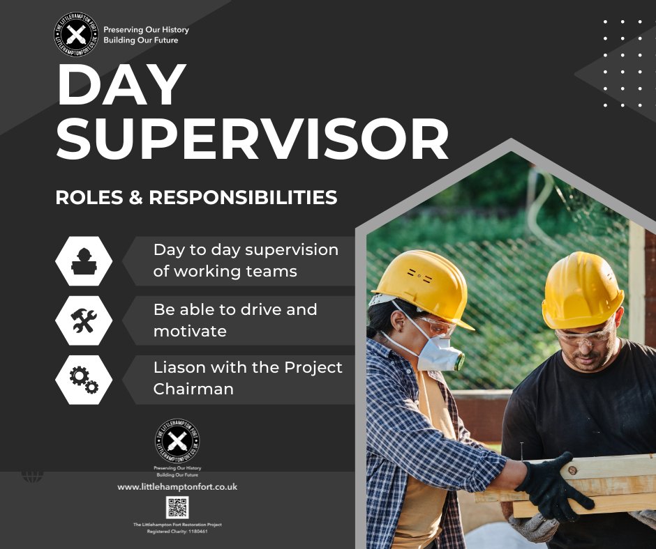 Littlehampton Fort tweet media