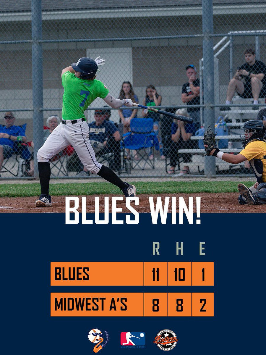 ICYMI: we picked up a series win last night as we defeated the Midwest A's by a score of 11-8! Quinn Groebl hit the go-ahead grand slam, and Caden Pogue pitched 1.1 innings scoreless.
#rollblues