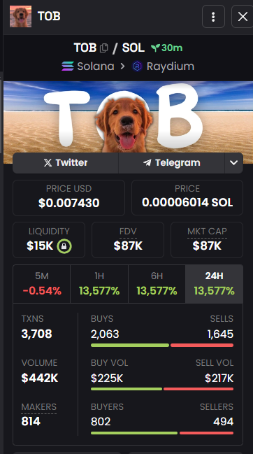 thanks for the update 

<a href="/dexscreener/">DEX Screener</a>

dexscreener.com/solana/2bznvuv…

community go smash the reactions on Dex!