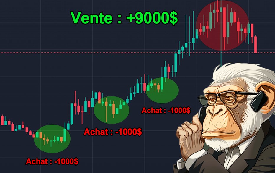 DexScreenner est INCROYABLE, mais personne ne sait l’utiliser…

Il existe une méthode (degen) pour faire des x10, x20, x100 👀

Je vous la dévoile gratuitement dans ce thread 🧵