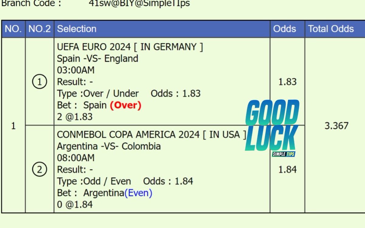 SimpleTipsBet's tweet photo. Prediksi Parlay Final EURO 2024 - Copa America
Prediksi Bola
Grup: https://t.co/7YCYajBZss
Spain vs England  
Argentina vs Colombia
#EURO2024 #bokep #prediksiparlay #mixparlay #parlay #FreePicks #TikTok #SimpleTipsParlay #BolaKita #Spain #england #Argentina #Colombia #CopaAmerica https://t.co/FcY8zKmKVN