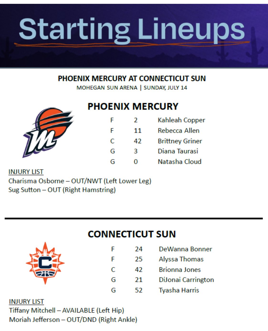 dana-on-x-diana-taurasi-lower-left-leg-brittney-griner-right-hip-and-natasha-cloud-left-knee-are-available-back-in-phoenix-mercury-s-starting-lineup-at-connecticut-sun-mercury-s-backup-pg-sug