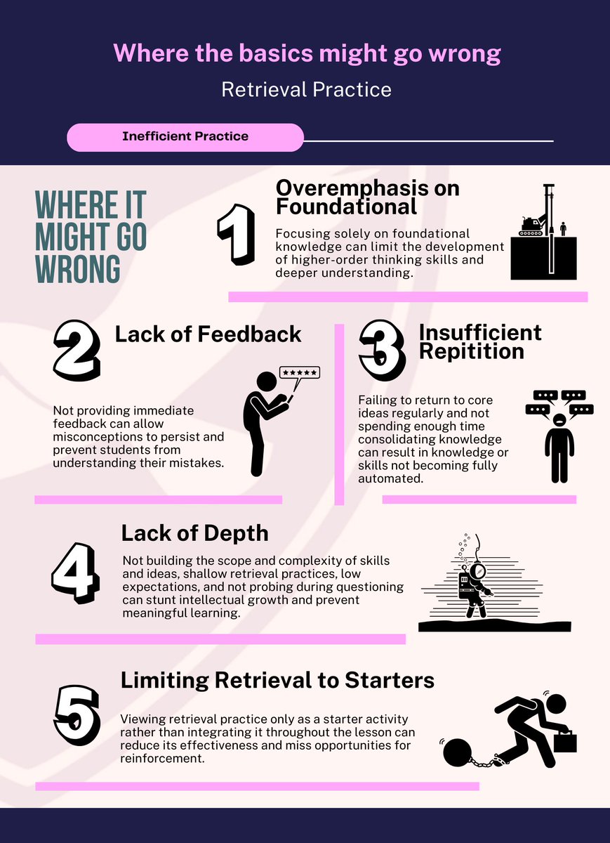 Andrew Whitworth NPQH tweet media