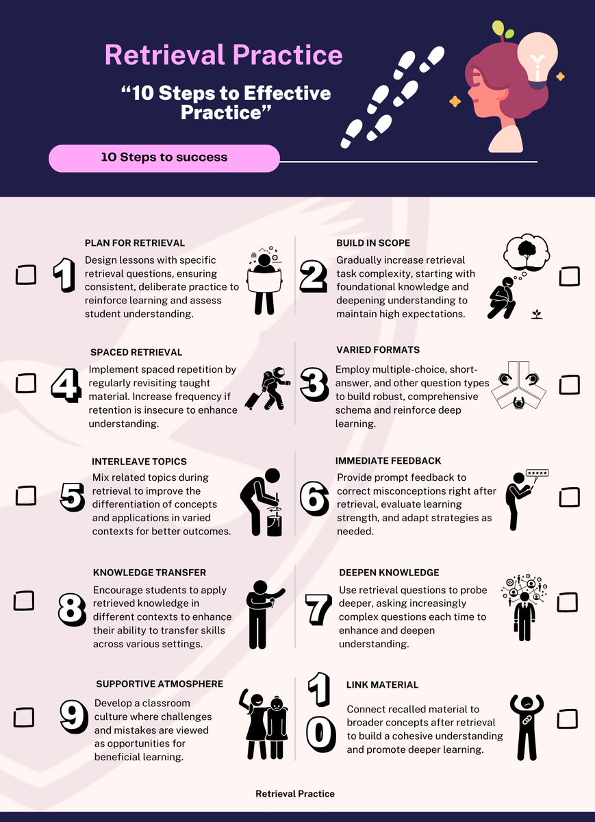 Andrew Whitworth NPQH tweet media