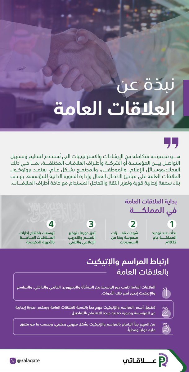 نبذة عن العلاقات العامة..

#العلاقات_العامة #البروتوكول #المراسم #الإتيكيت