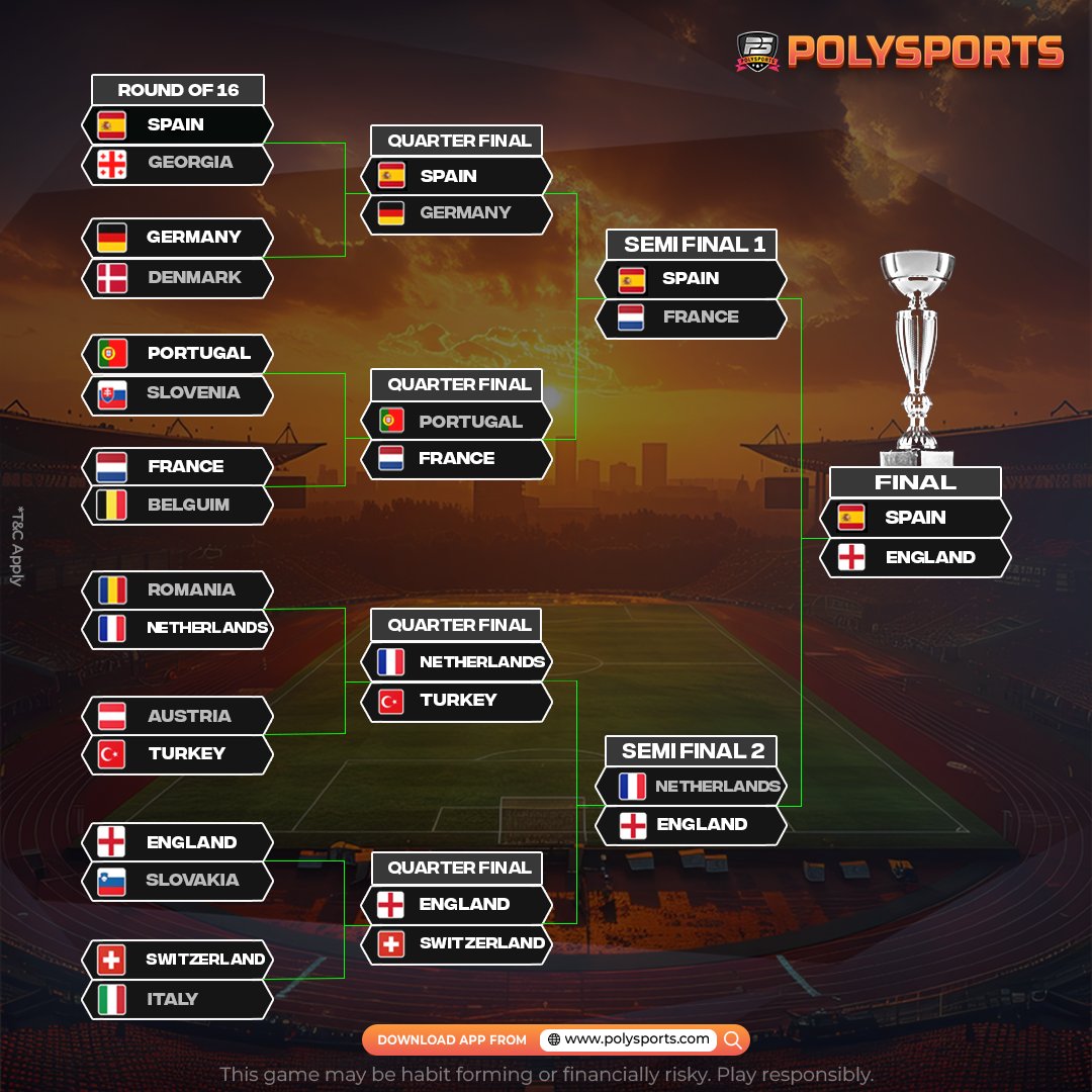 PolySports tweet media