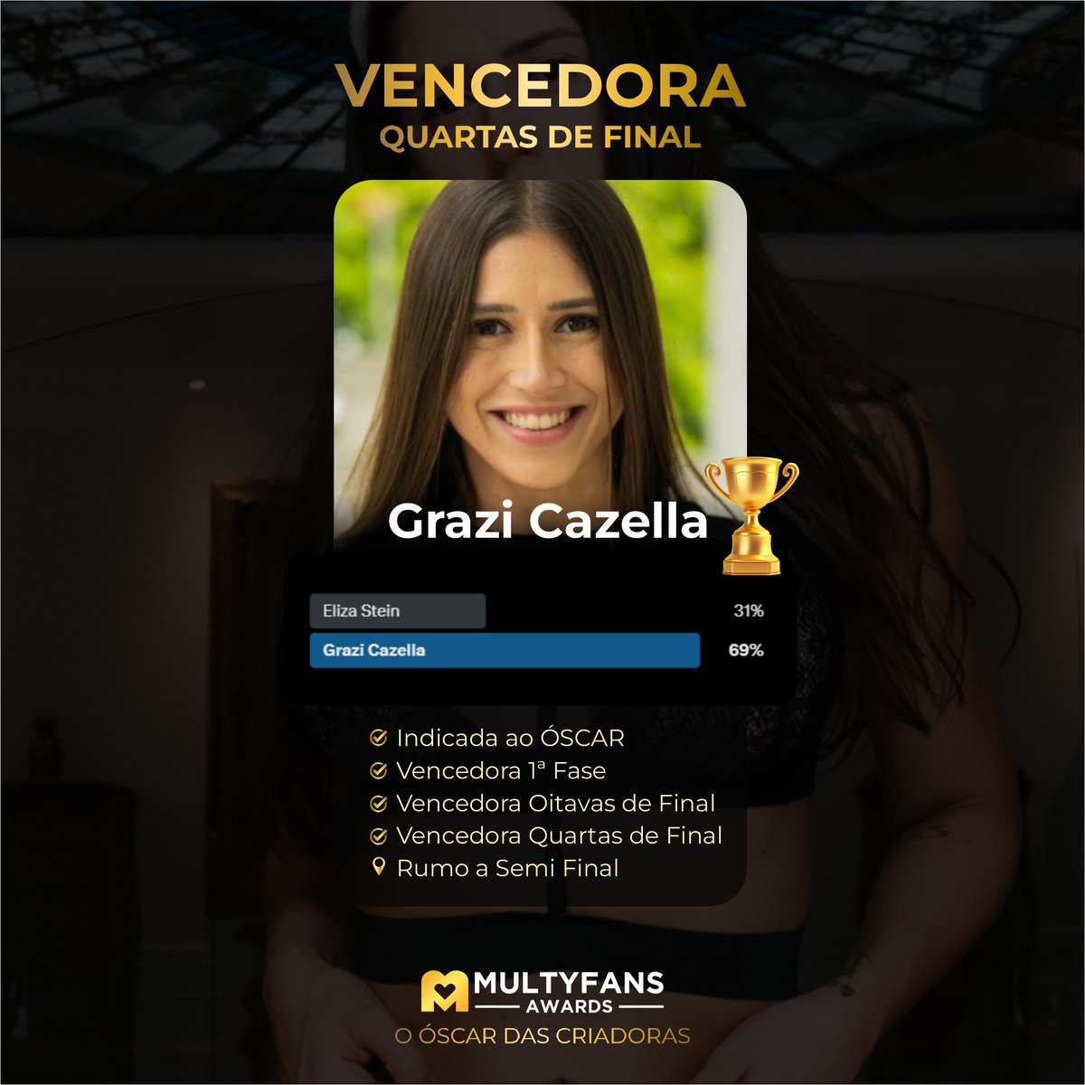 multyfansawards's tweet photo. Parabéns @GraziCazella por ser uma das poucas vencedoras da primeira fase do Óscar das Criadoras!

Assista o conteúdo vencedor: https://t.co/BZpz2Fqzwu

Cada participante indicou seu MELHOR vídeo para competição:

- 2.350 inscritas na edição

- 29 indicadas ao ÓSCAR
- 16 passaram para as oitavas de final
- 8 venceram e se classificaram para as quartas de final
- E agora apenas QUATRO modelos estão na competição, para as semifinais

Vote nas semifinais no dia 15/07!
