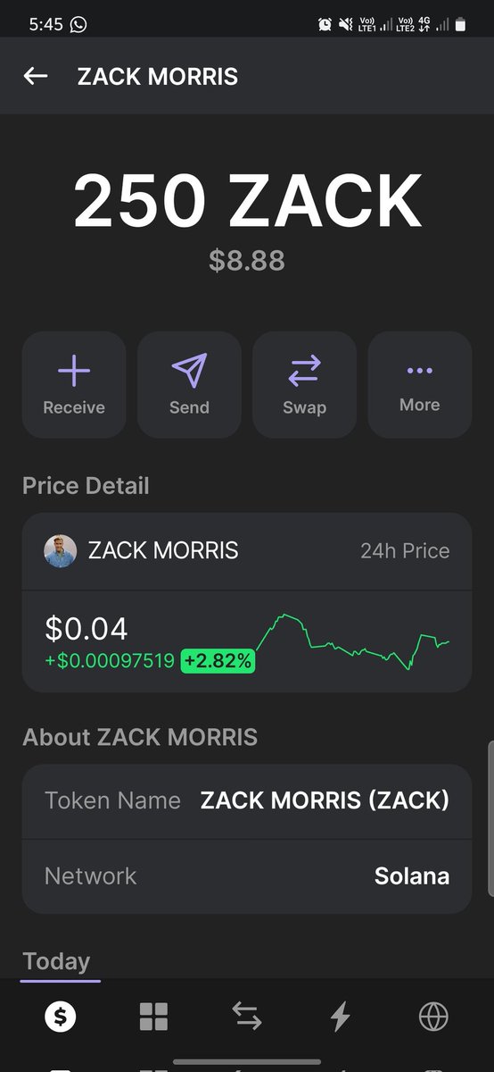 Second2best_'s tweet photo. @MrZackMorris Gm Mr @MrZackMorris 
Hope I am not too late to the Mc. Double $ZACK , won this from the community , holding and never selling😎🔥
$ZACK is just getting started https://t.co/VMPSDmaURi