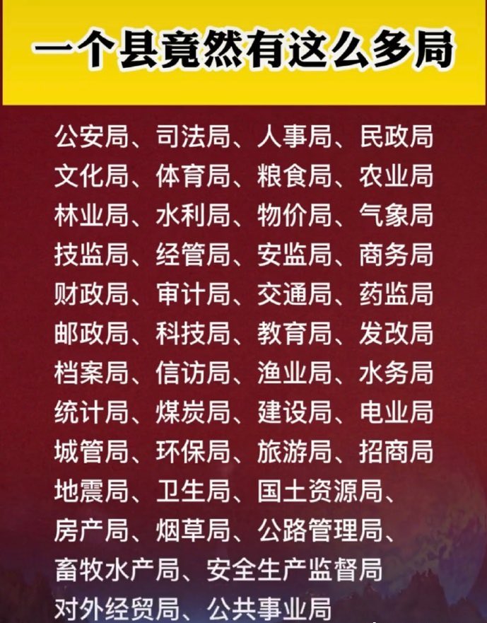以色列没有水利部，却在沙漠中建立了世界最先进的滴水灌溉农业；日本没有国家中医药局，但中成药的市场占有率却占世界的75%；瑞士没有禁刀枪，但犯罪率却是世界最低的国家之一。实践证明：一个国家，不在于你设立什么管理部门，只有建立一个好的制度，才是国家长治久安、人民和谐幸福的根本保证。