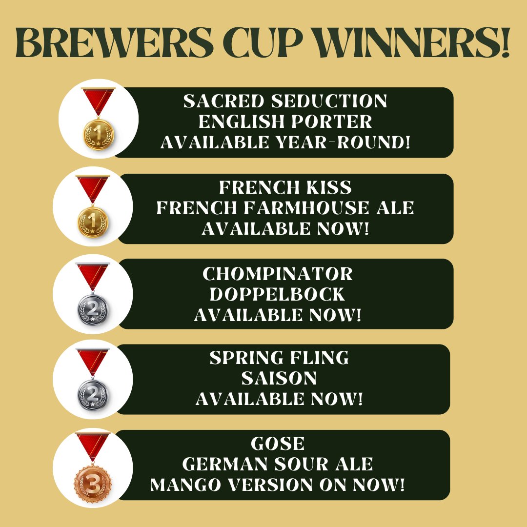 Primeval Brewing tweet media