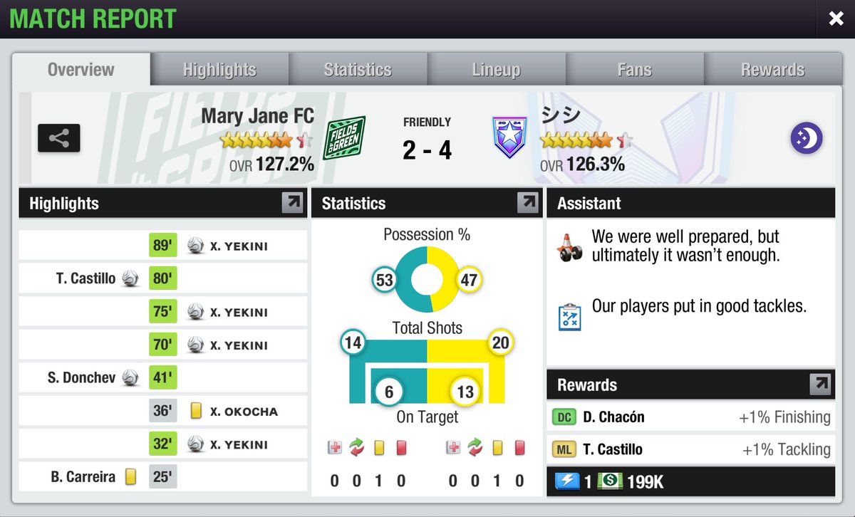 Fédération Internationale de TopEleven Association tweet media
