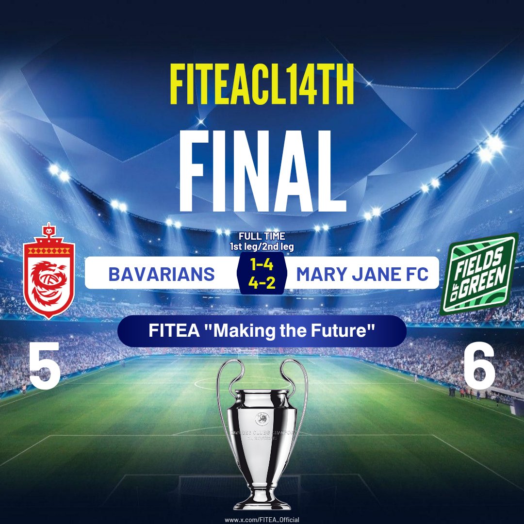 Fédération Internationale de TopEleven Association (@fitea_official) on Twitter photo #FITEACL14th FINAL 🔥🏆
<a href="/LekyPresh/">𝑶𝒑𝒕𝒊𝒎𝒖𝒔_𝑳𝒆𝒌𝒚</a> vs <a href="/mary_jane_fc/">Mary Jane FC</a>
FT
1st leg 1-4
2nd leg 2-4
6-5 agg for <a href="/mary_jane_fc/">Mary Jane FC</a>! What a crazy final, Congrats Mary Jane FC
Maybe next time coach <a href="/LekyPresh/">𝑶𝒑𝒕𝒊𝒎𝒖𝒔_𝑳𝒆𝒌𝒚</a>
#TopEleven
𝗙𝗜𝗧𝗘𝗔 "𝗠𝗮𝗸𝗶𝗻𝗴 𝘁𝗵𝗲 𝗙𝘂𝘁𝘂𝗿𝗲"
Full bracket⬇️
challenge.place/c/667641ded035… #FITEACL14th FINAL 🔥🏆
<a href="/LekyPresh/">𝑶𝒑𝒕𝒊𝒎𝒖𝒔_𝑳𝒆𝒌𝒚</a> vs <a href="/mary_jane_fc/">Mary Jane FC</a>
FT
1st leg 1-4
2nd leg 2-4
6-5 agg for <a href="/mary_jane_fc/">Mary Jane FC</a>! What a crazy final, Congrats Mary Jane FC
Maybe next time coach <a href="/LekyPresh/">𝑶𝒑𝒕𝒊𝒎𝒖𝒔_𝑳𝒆𝒌𝒚</a>
#TopEleven
𝗙𝗜𝗧𝗘𝗔 "𝗠𝗮𝗸𝗶𝗻𝗴 𝘁𝗵𝗲 𝗙𝘂𝘁𝘂𝗿𝗲"
Full bracket⬇️
challenge.place/c/667641ded035…