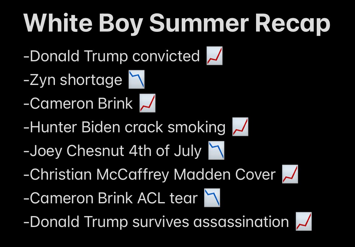 BenDoverNY42069's tweet photo. 1st month of White Boy summer summarized https://t.co/BrwI476Luz