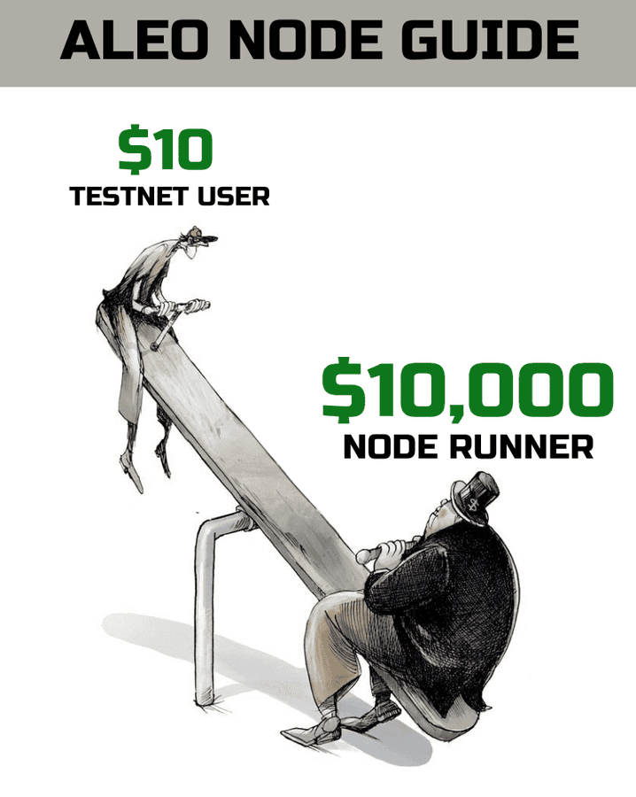 Eric T 🌑 #Lunatics | Pop Art Cats tweet media