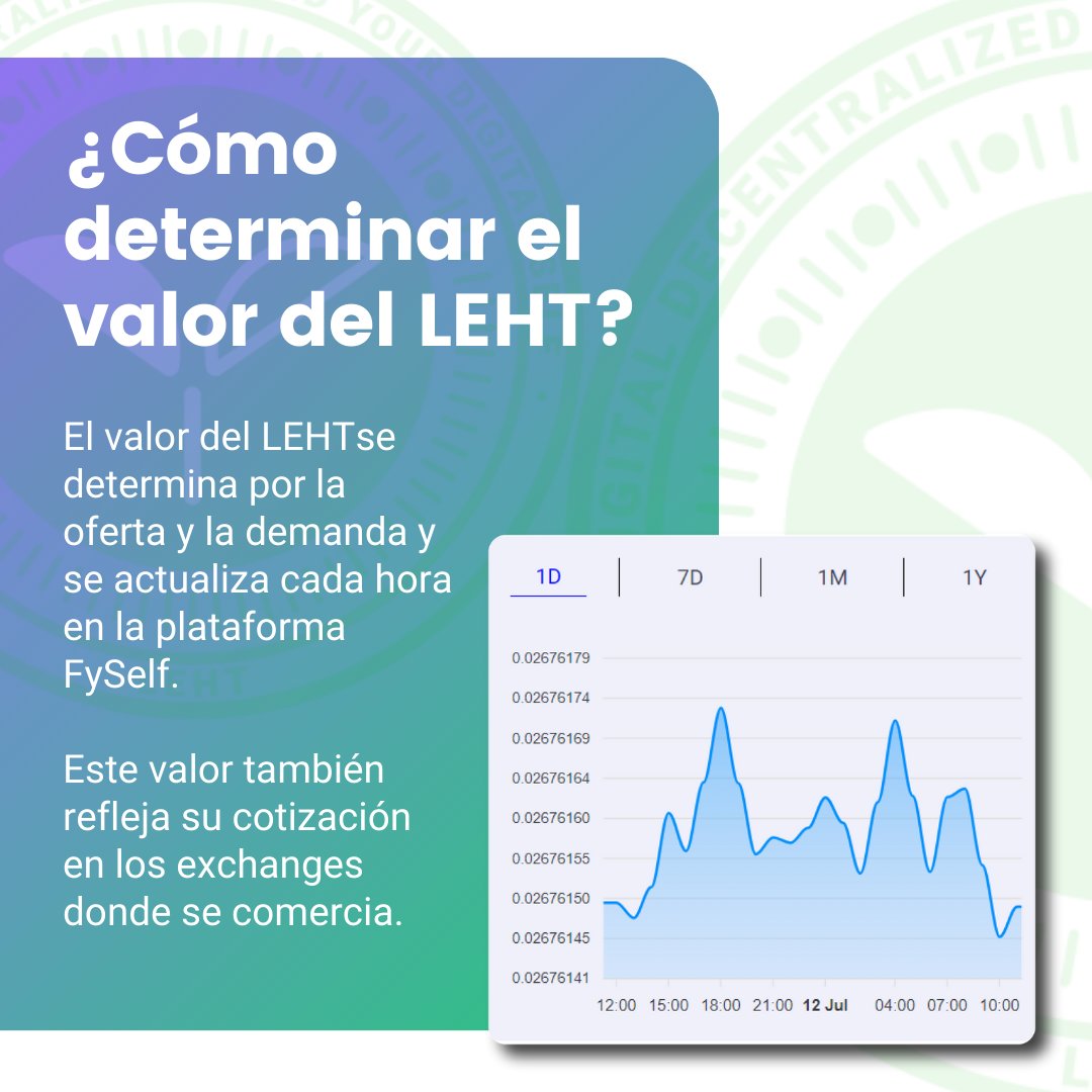 ➡️ Hoy respondemos una de las preguntas más frecuentes sobre el Leth. 

¿Ya estás en Fyself? 🤔

#Criptomonedas | #cryptomarket | #CryptoNews