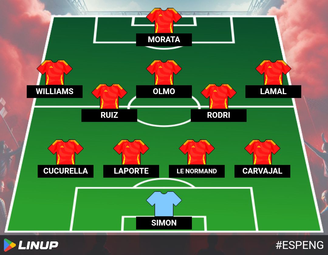 LinupApp's tweet image. Compo de l&apos;Espagne pour débuter cette finale de l&apos;#EURO2024 ⬇️