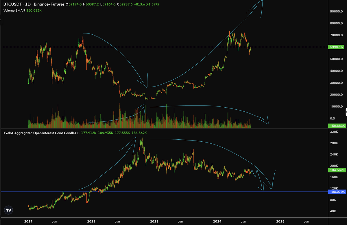 Cristian Chifoi tweet media