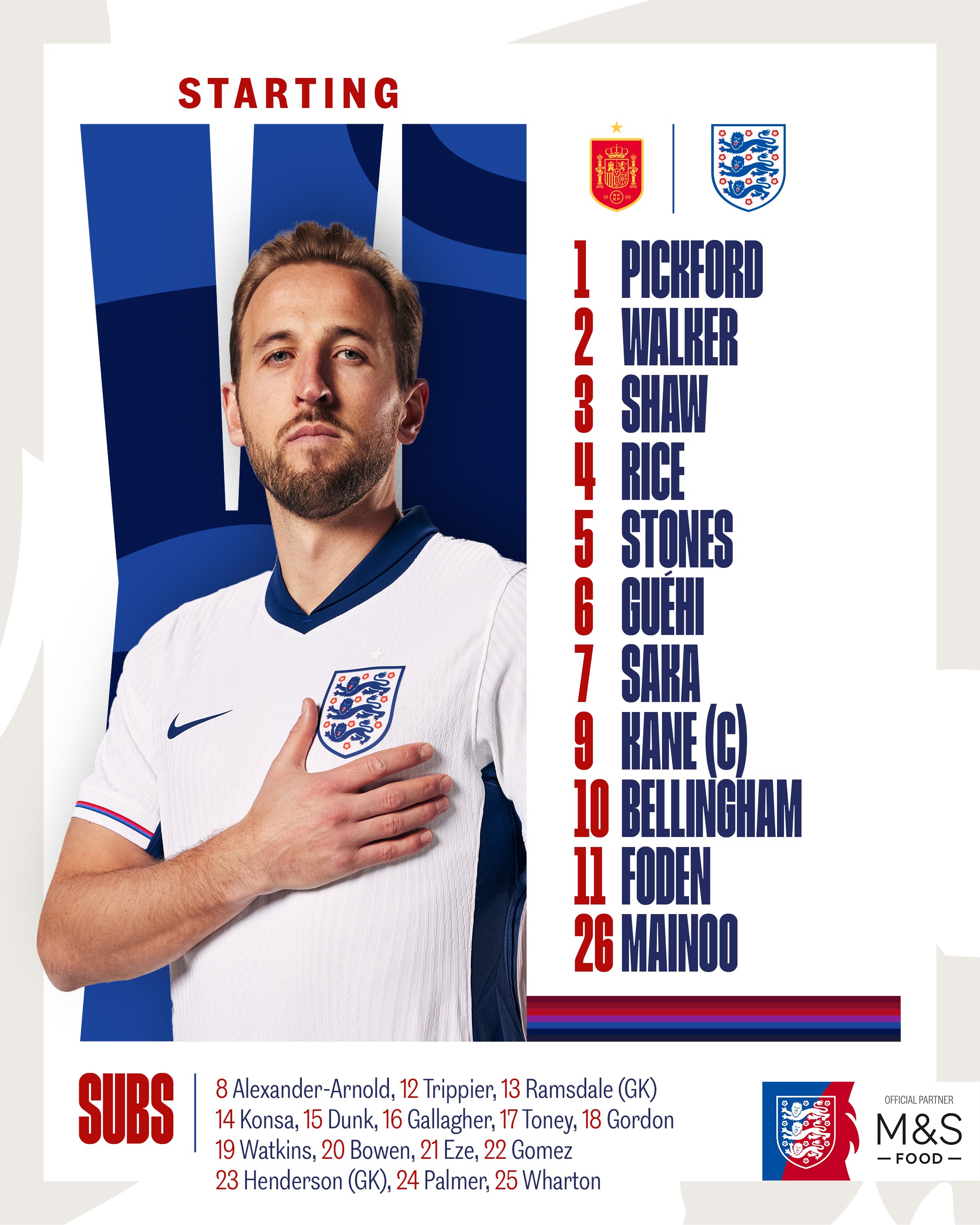 England starting XI v SpainPickford Walker Shaw Rice Stones Guhi Saka Kane C Bellingham Foden Mainoo