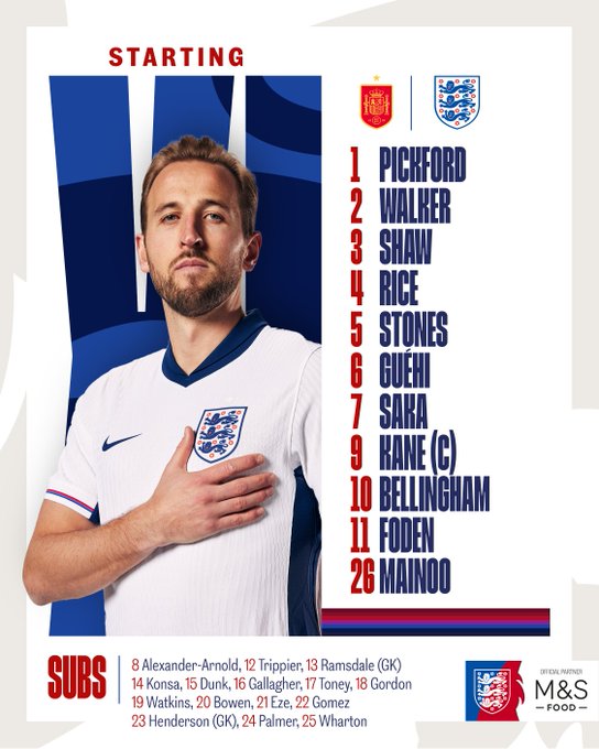 England starting XI v Spain:  Pickford, Walker, Shaw, Rice, Stones, Guéhi, Saka, Kane (C), Bellingham, Foden, Mainoo.
