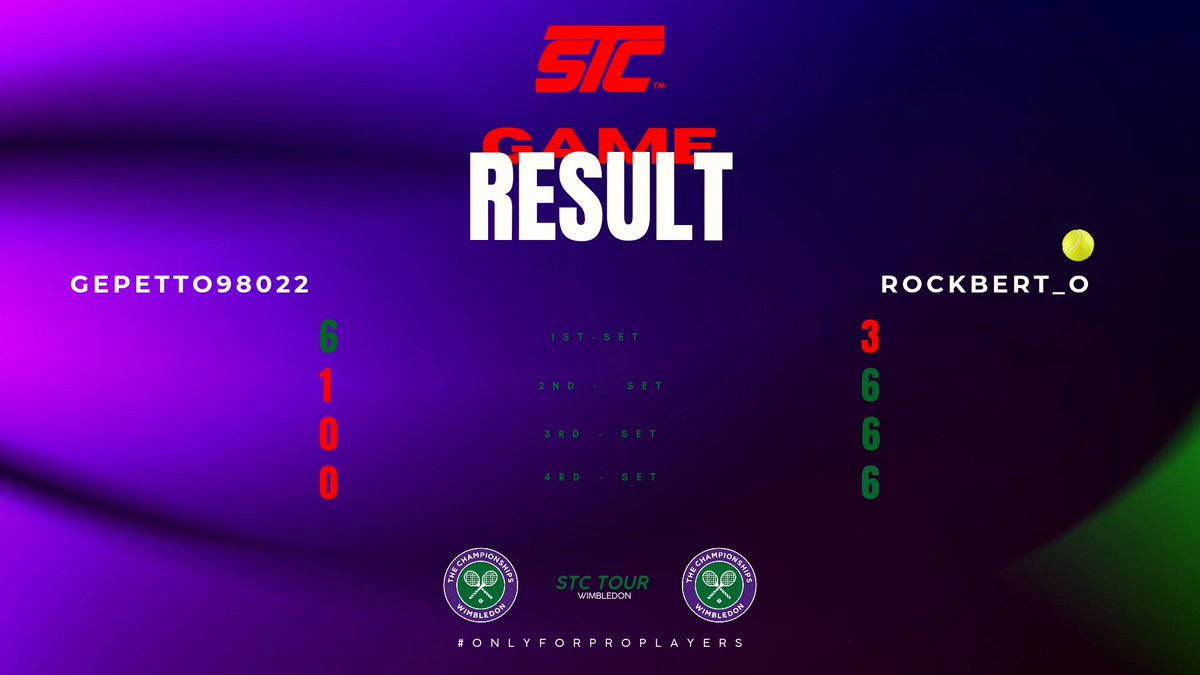 🏆 STC WIMBLEDON 🇬🇧 Grand Chelem 

Final Game Result 
6/3 1/6 0/6 0/6 GEPETTO98022 🆚️ ROCKBERT_O 

ROCKBERT_O 🏆