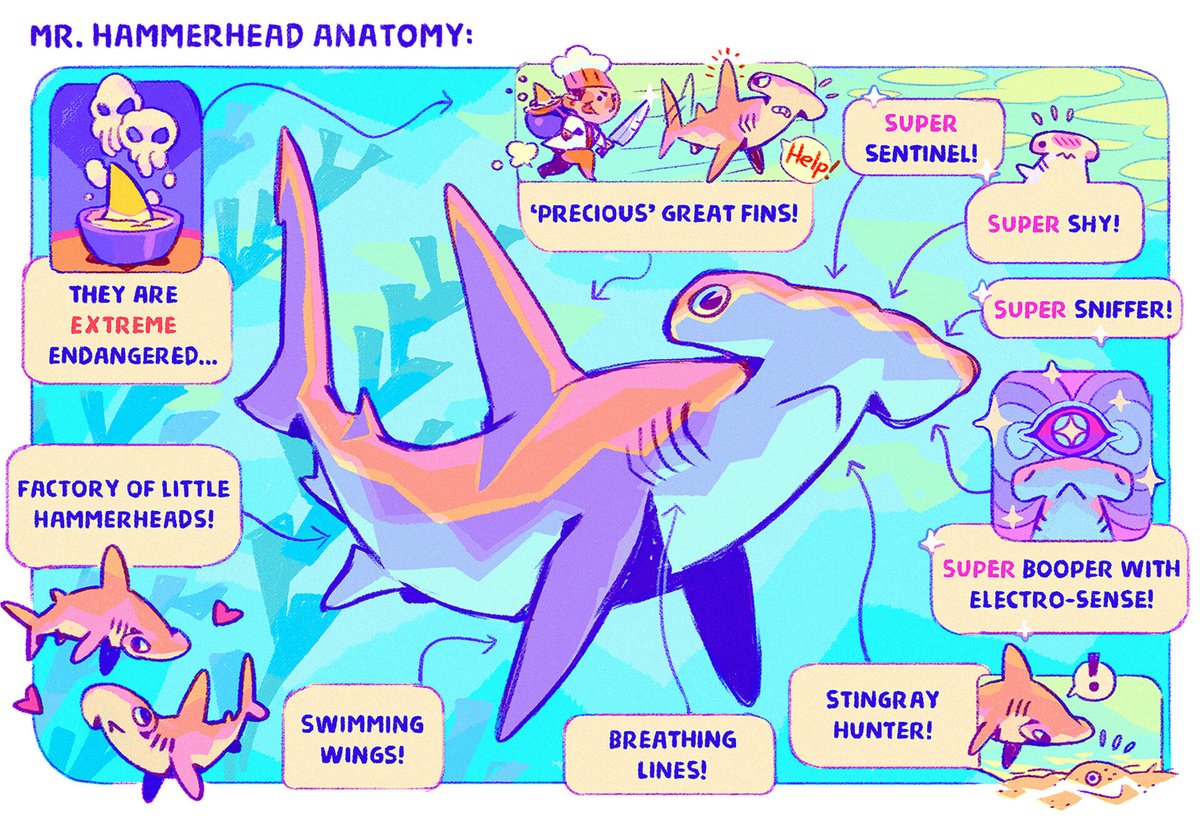 Requinoesis✨ tweet media