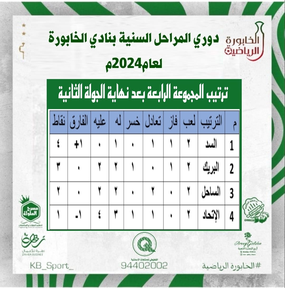 كورتنا SPORT tweet media