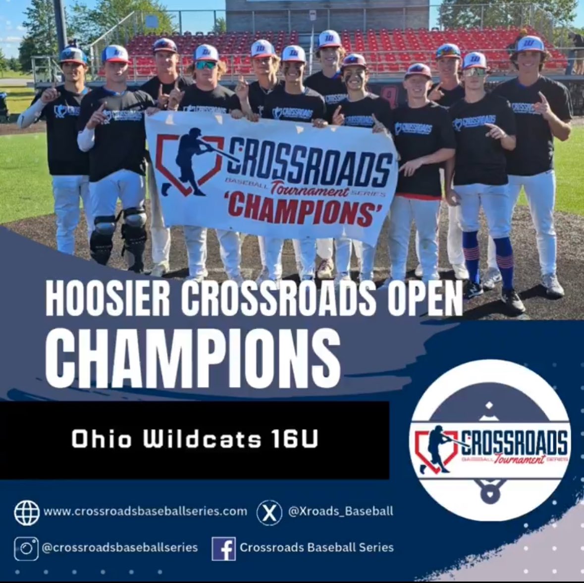 Outstanding season by these boys finishing 29-11-4 with 3 tournament wins and 1 finalist. Lots of great baseball played, clutch moments, and great memories this season.

Team Hitting

.305 AVG  .423 OBP  .422 SLG  .845 OPS  324 H  57 2B  20 3B  9 HR  225 RBI  291 R  173 BB  55